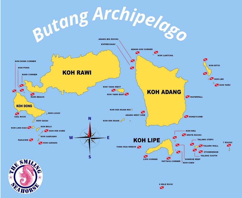 Butang Archipelago